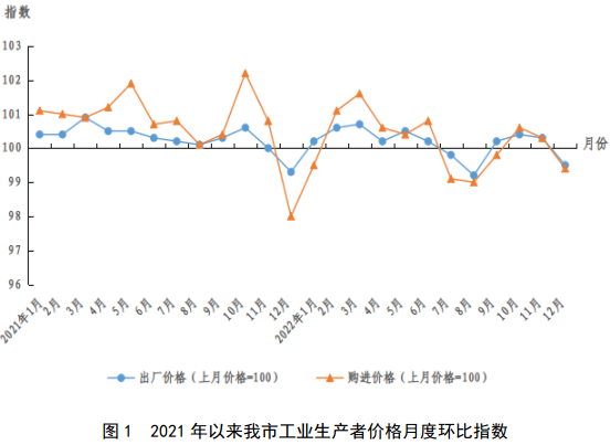 4001百老汇·(中国)有限公司官网