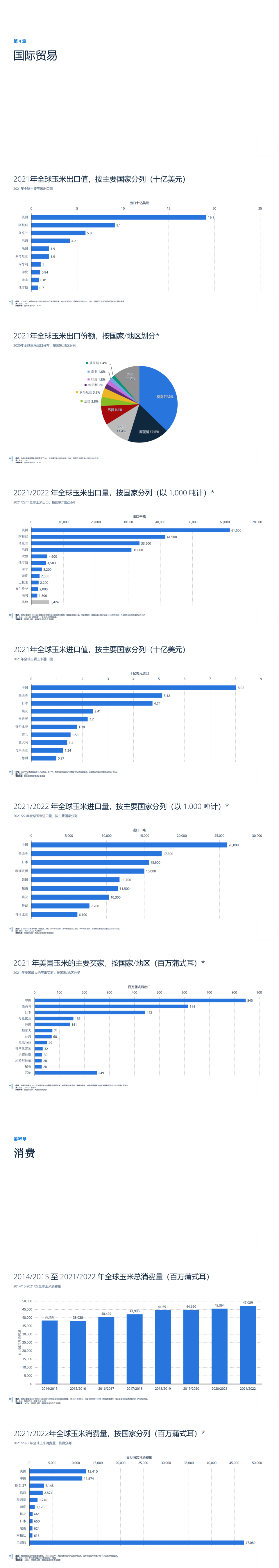 4001百老汇·(中国)有限公司官网