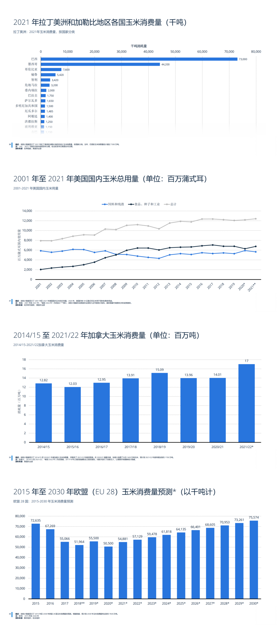4001百老汇·(中国)有限公司官网