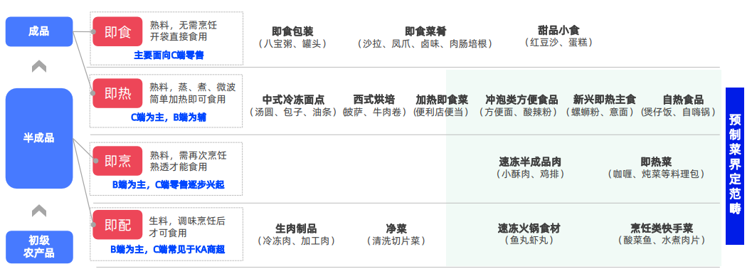 4001百老汇·(中国)有限公司官网
