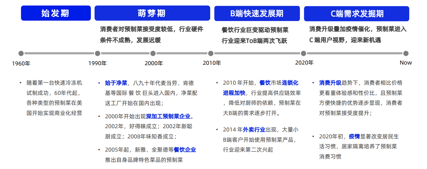 4001百老汇·(中国)有限公司官网