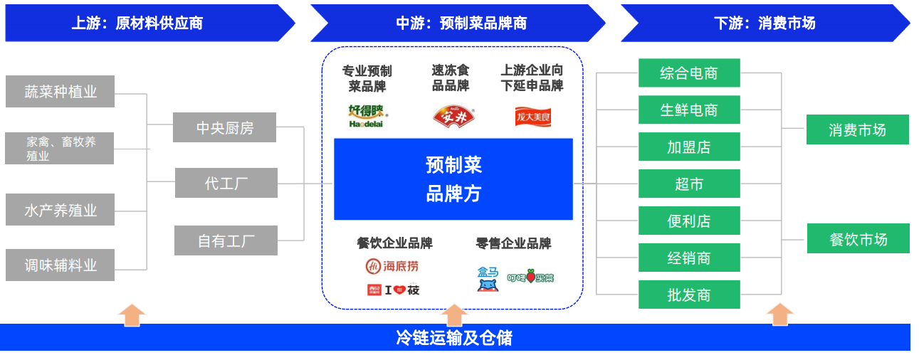 4001百老汇·(中国)有限公司官网