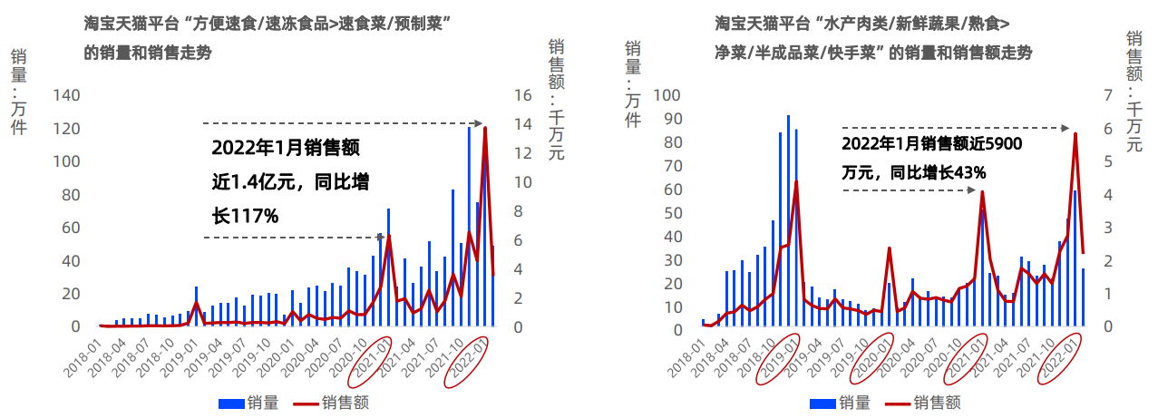 4001百老汇·(中国)有限公司官网