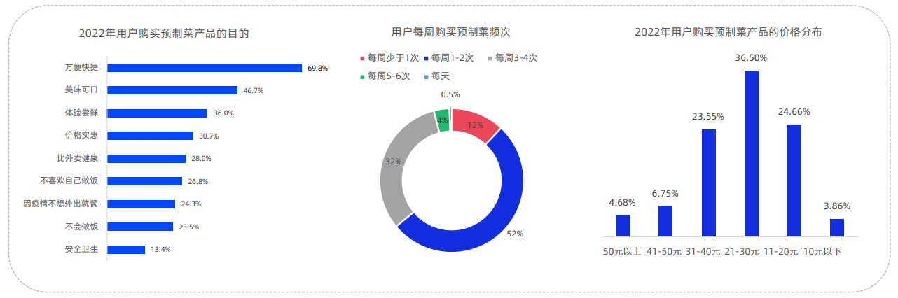 4001百老汇·(中国)有限公司官网