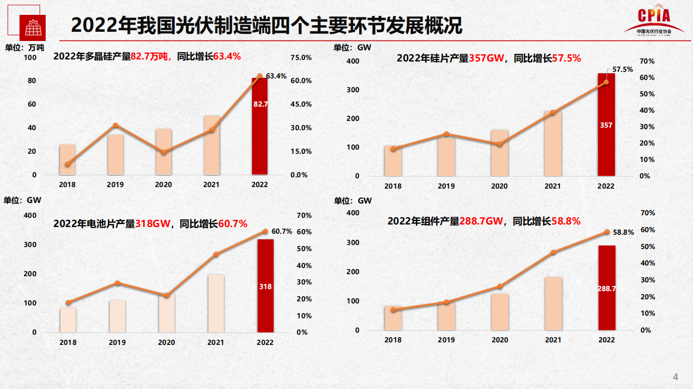 4001百老汇·(中国)有限公司官网