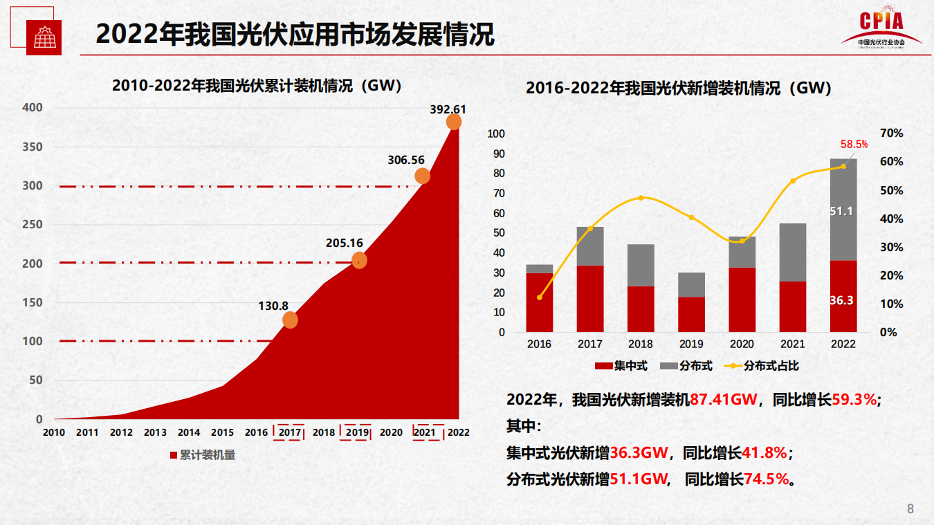 4001百老汇·(中国)有限公司官网