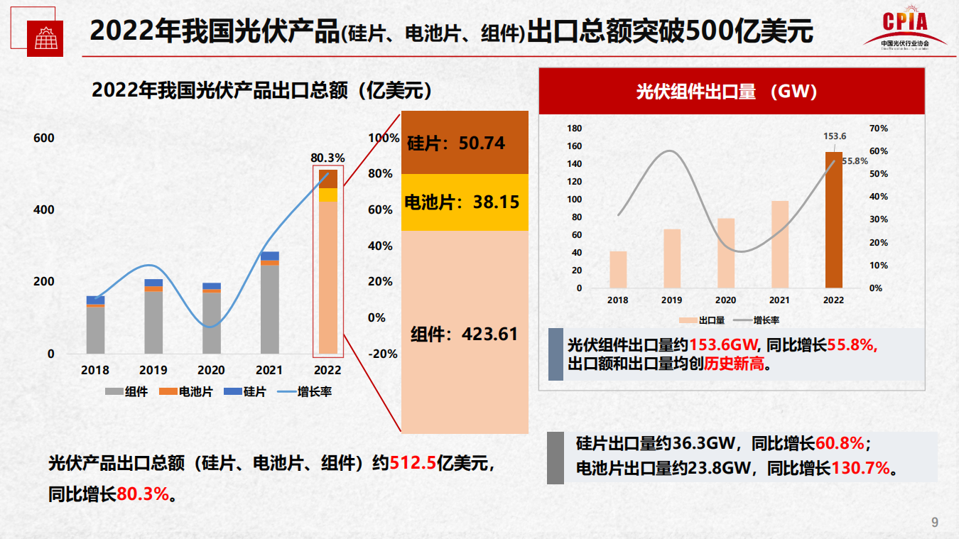 4001百老汇·(中国)有限公司官网