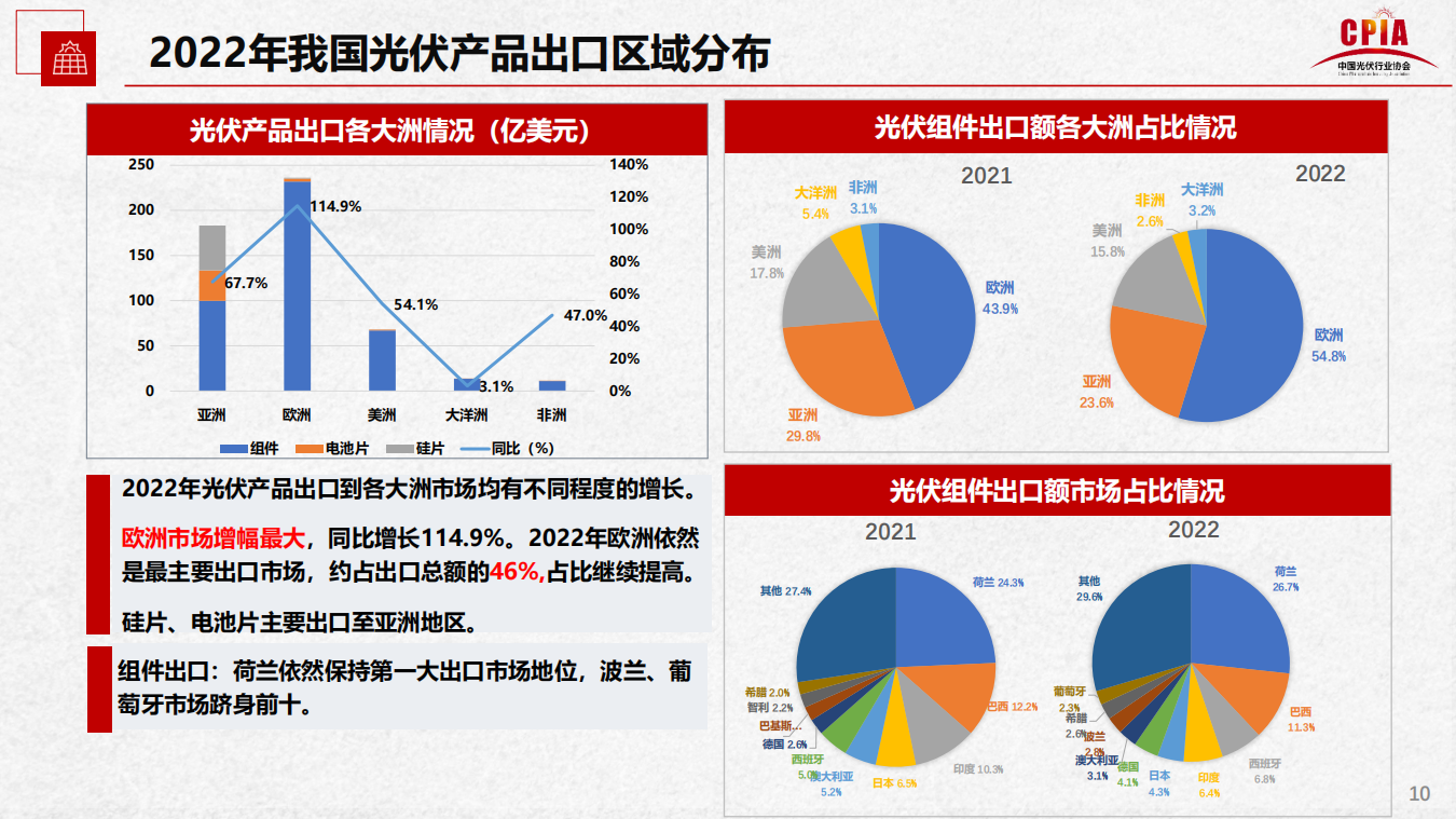 4001百老汇·(中国)有限公司官网