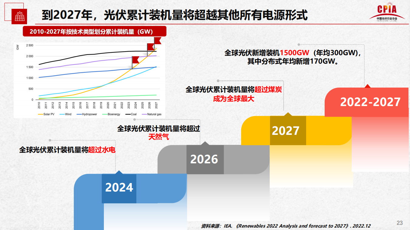 4001百老汇·(中国)有限公司官网