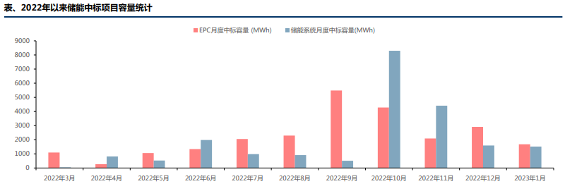 4001百老汇·(中国)有限公司官网