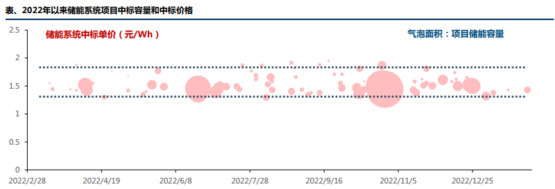 4001百老汇·(中国)有限公司官网