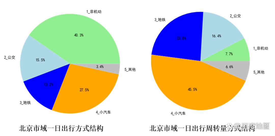 4001百老汇·(中国)有限公司官网