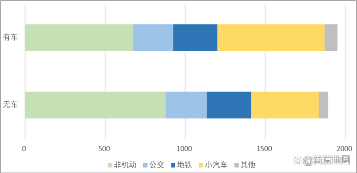 4001百老汇·(中国)有限公司官网