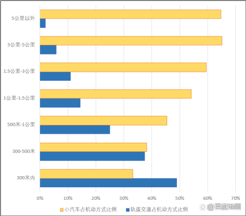 4001百老汇·(中国)有限公司官网