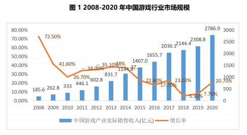 4001百老汇·(中国)有限公司官网