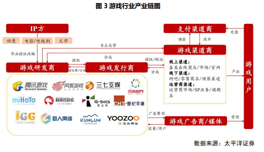 4001百老汇·(中国)有限公司官网