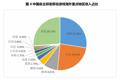 4001百老汇·(中国)有限公司官网