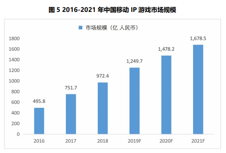 4001百老汇·(中国)有限公司官网