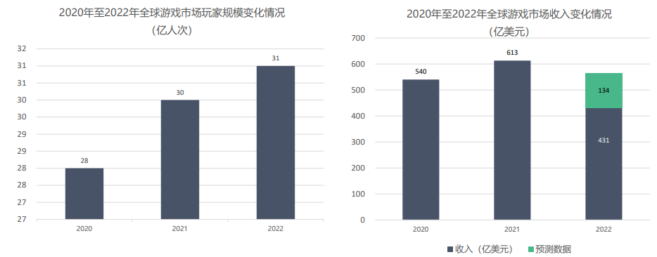 4001百老汇·(中国)有限公司官网