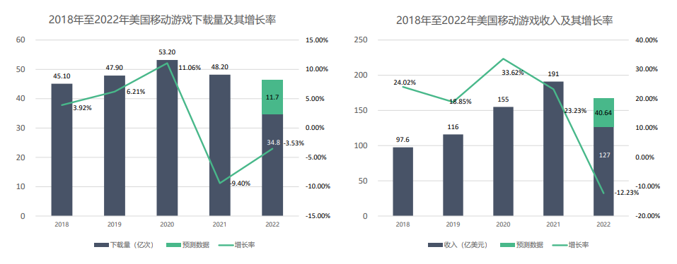 4001百老汇·(中国)有限公司官网