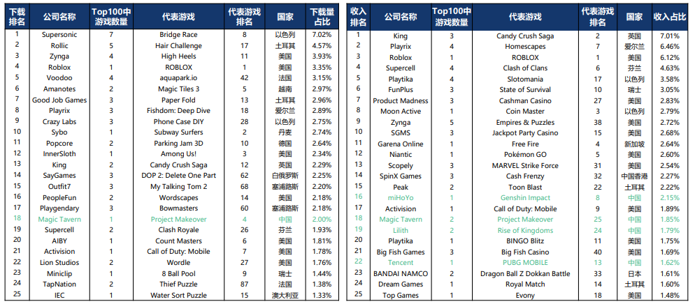 4001百老汇·(中国)有限公司官网