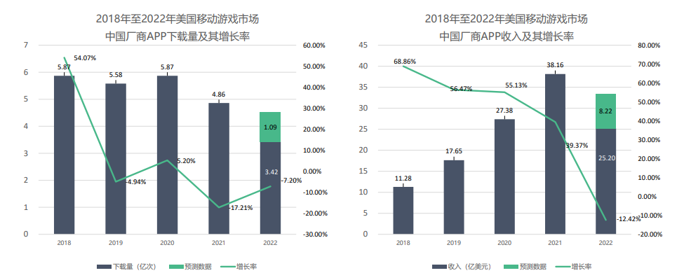 4001百老汇·(中国)有限公司官网