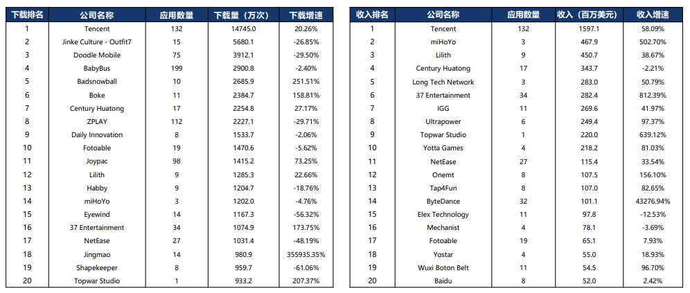 4001百老汇·(中国)有限公司官网