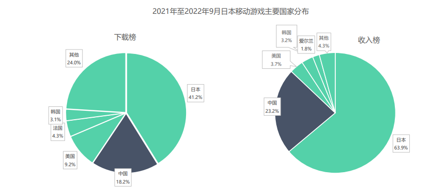4001百老汇·(中国)有限公司官网