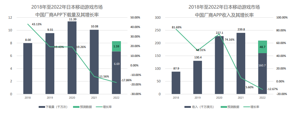 4001百老汇·(中国)有限公司官网