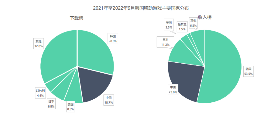 4001百老汇·(中国)有限公司官网