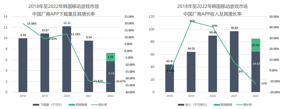 4001百老汇·(中国)有限公司官网