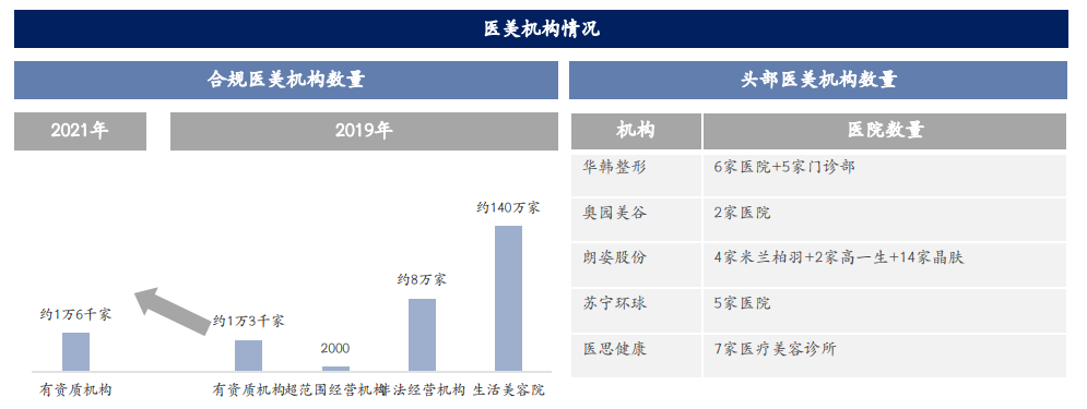 4001百老汇·(中国)有限公司官网