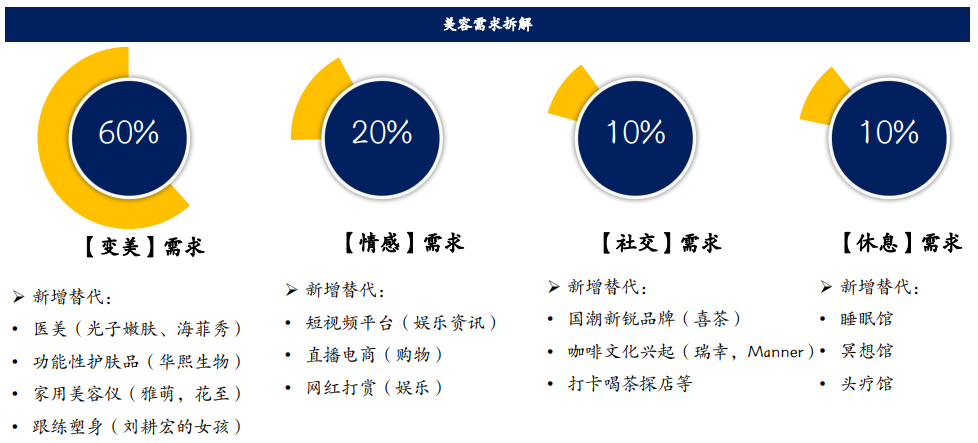 4001百老汇·(中国)有限公司官网