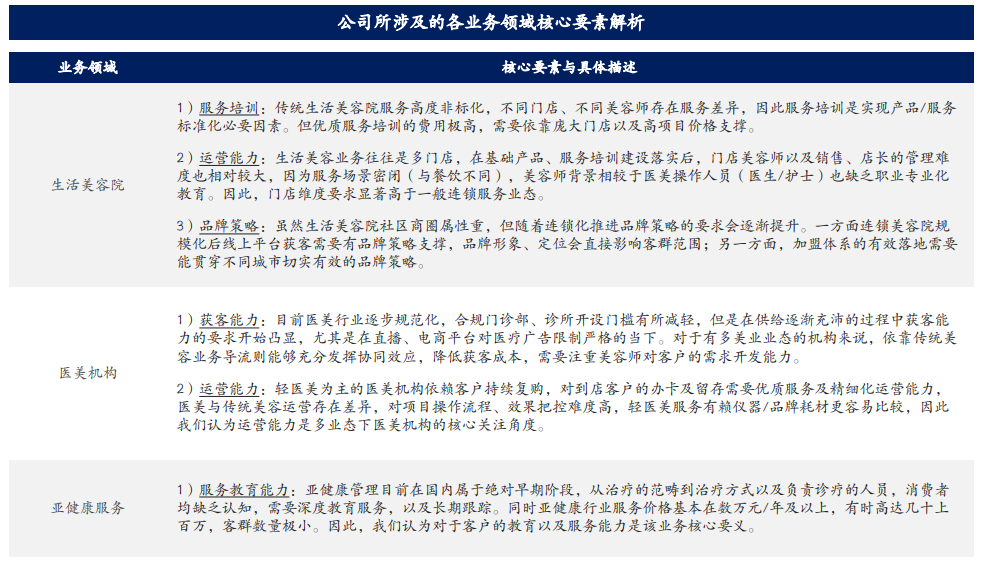4001百老汇·(中国)有限公司官网