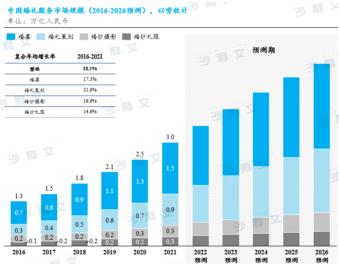 4001百老汇·(中国)有限公司官网