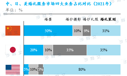 4001百老汇·(中国)有限公司官网
