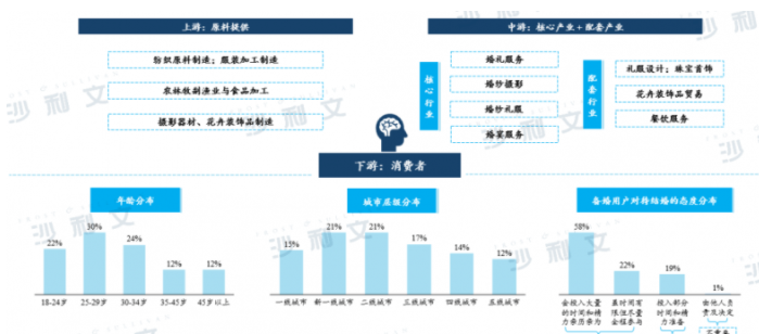 4001百老汇·(中国)有限公司官网