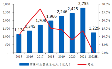 4001百老汇·(中国)有限公司官网