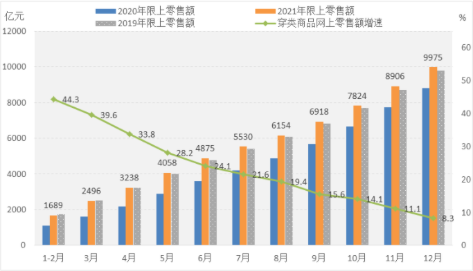 4001百老汇·(中国)有限公司官网