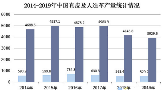 4001百老汇·(中国)有限公司官网