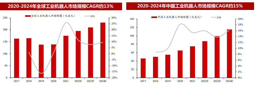 4001百老汇·(中国)有限公司官网