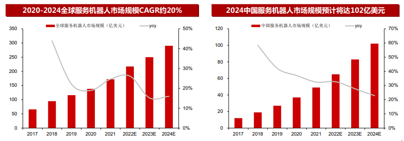 4001百老汇·(中国)有限公司官网