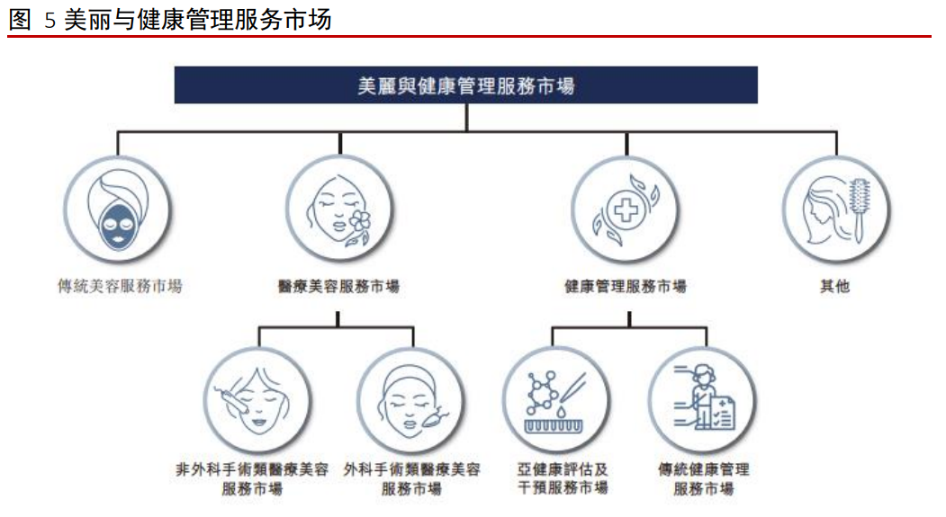4001百老汇·(中国)有限公司官网