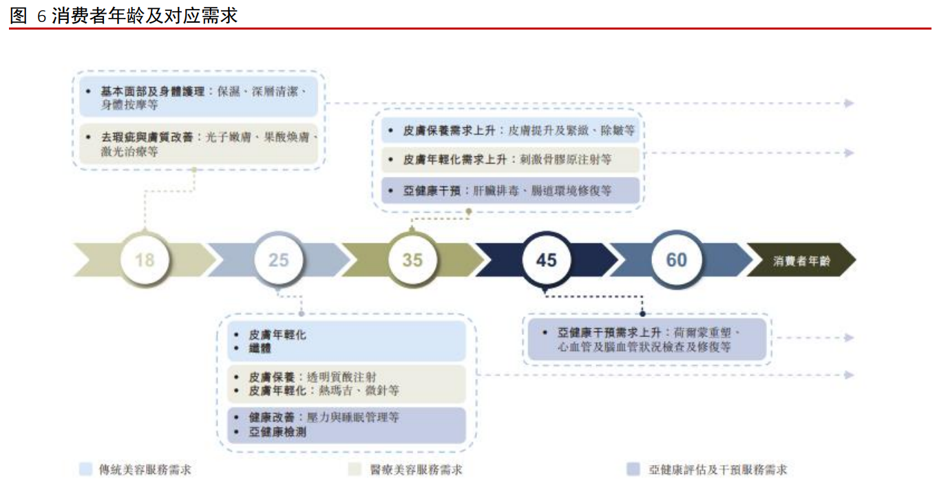4001百老汇·(中国)有限公司官网