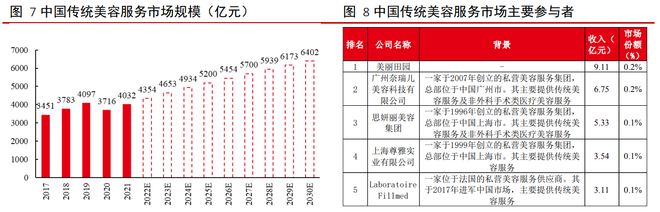 4001百老汇·(中国)有限公司官网