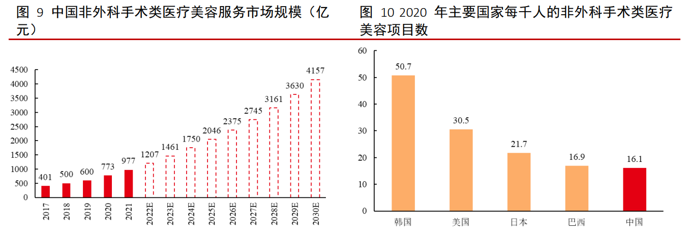 4001百老汇·(中国)有限公司官网