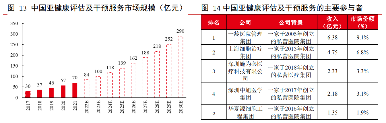 4001百老汇·(中国)有限公司官网