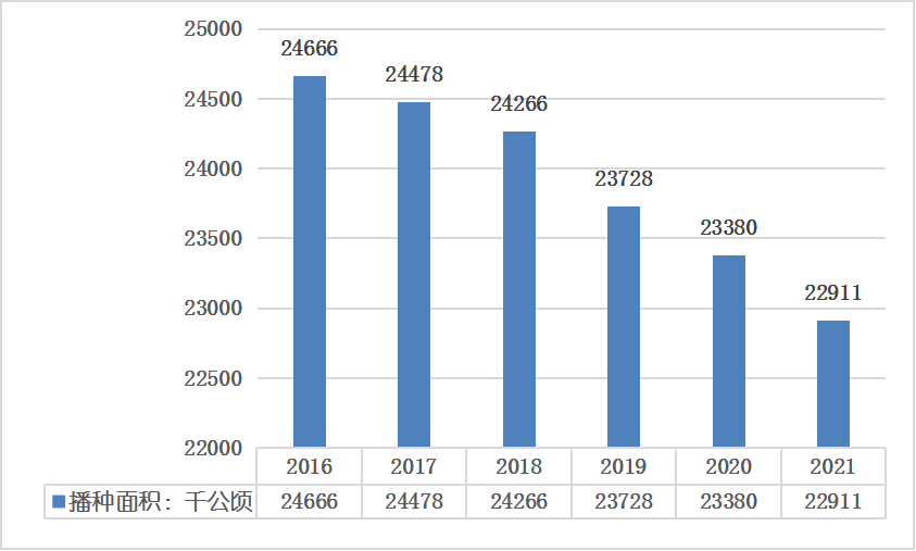 4001百老汇·(中国)有限公司官网