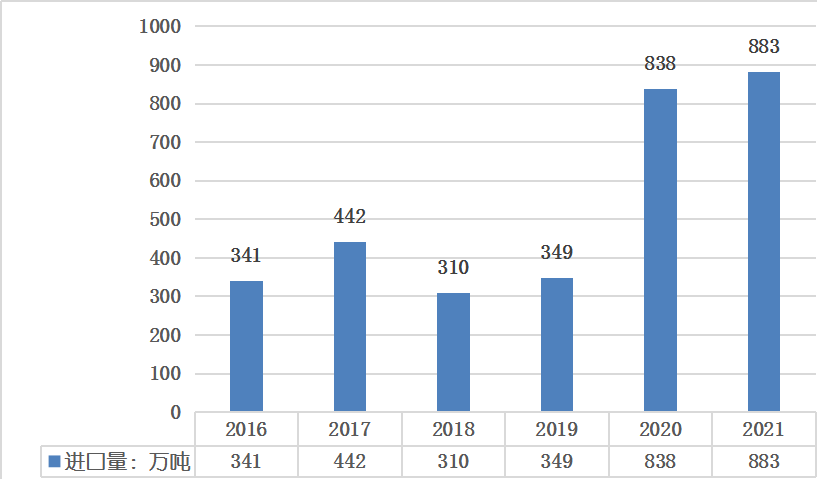 4001百老汇·(中国)有限公司官网
