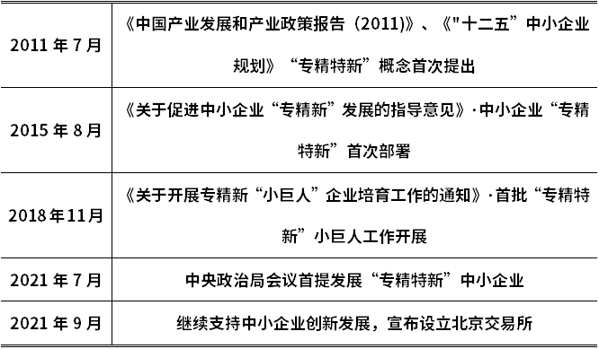 4001百老汇·(中国)有限公司官网